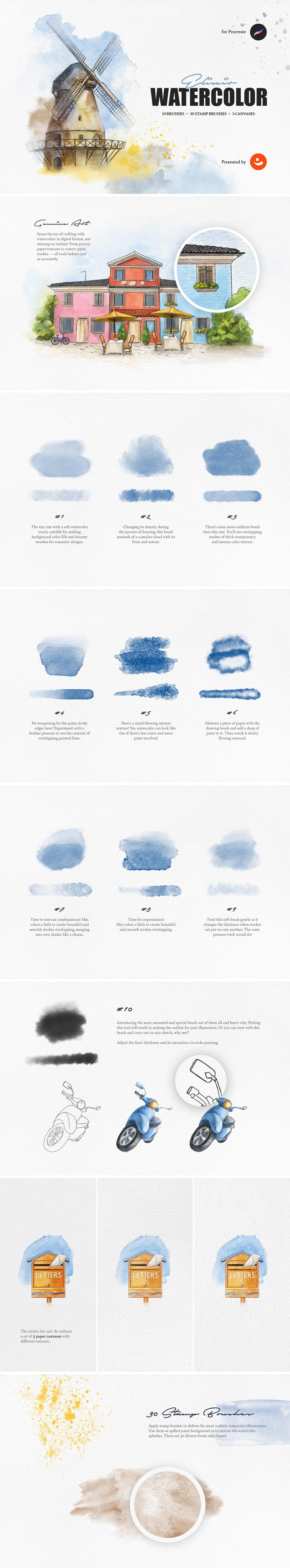 12-in-1 Procreate Brushes Bundle