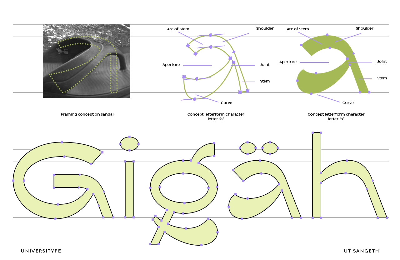 UT Sangeth - A Reverse Contrast Playful Sans