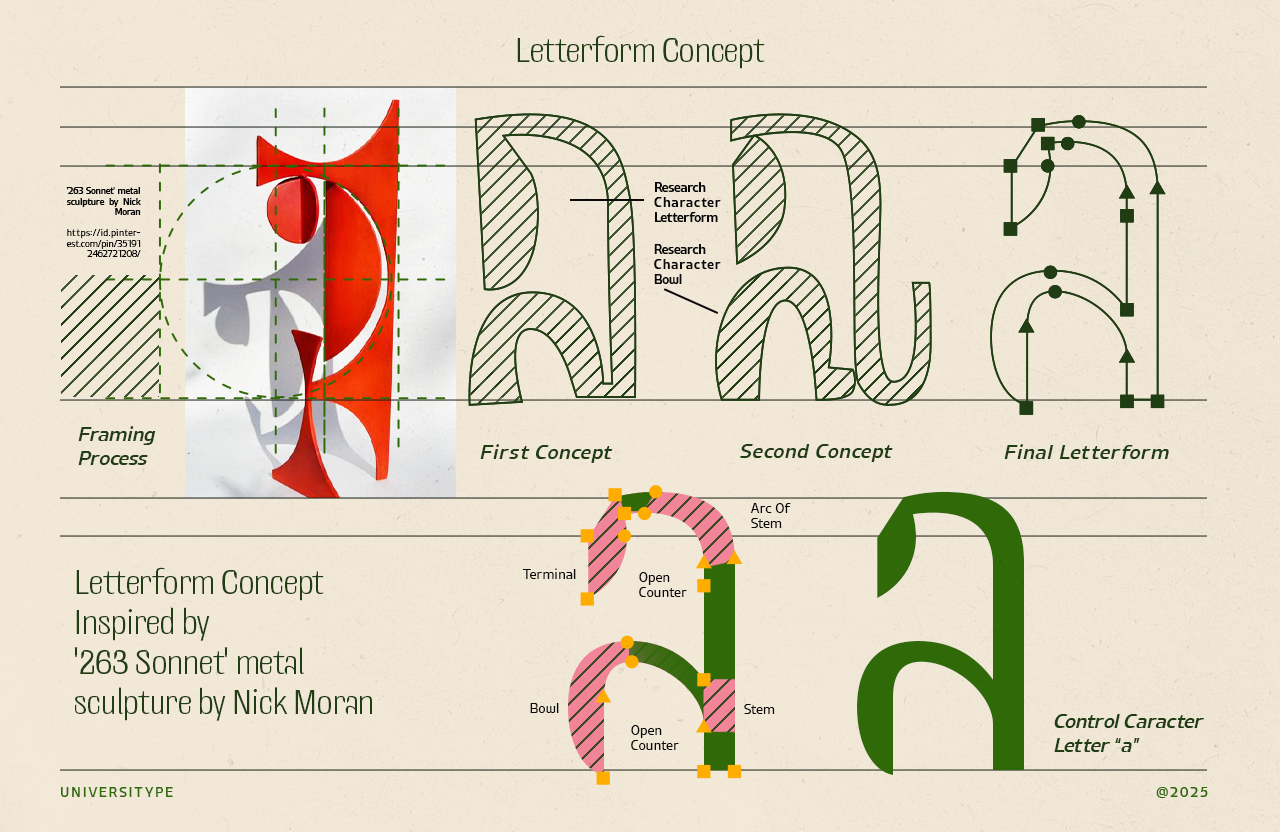 UT Doangs - An Ornament Display Font