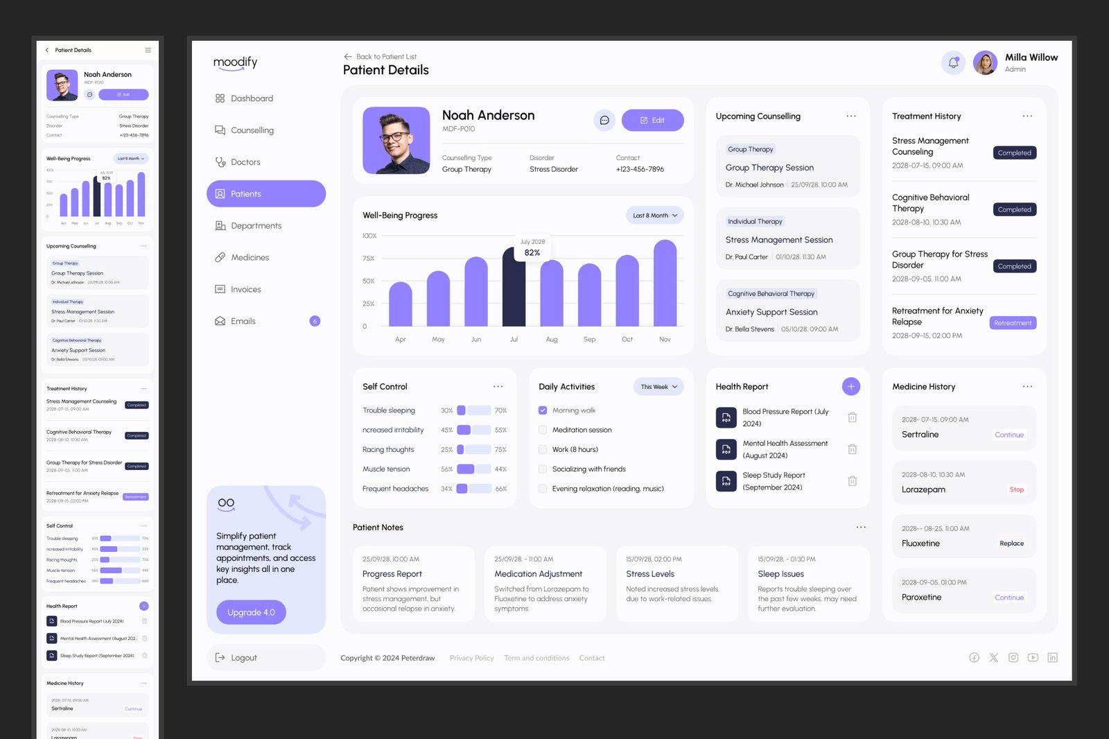 Moodify - Mental Health Dashboard