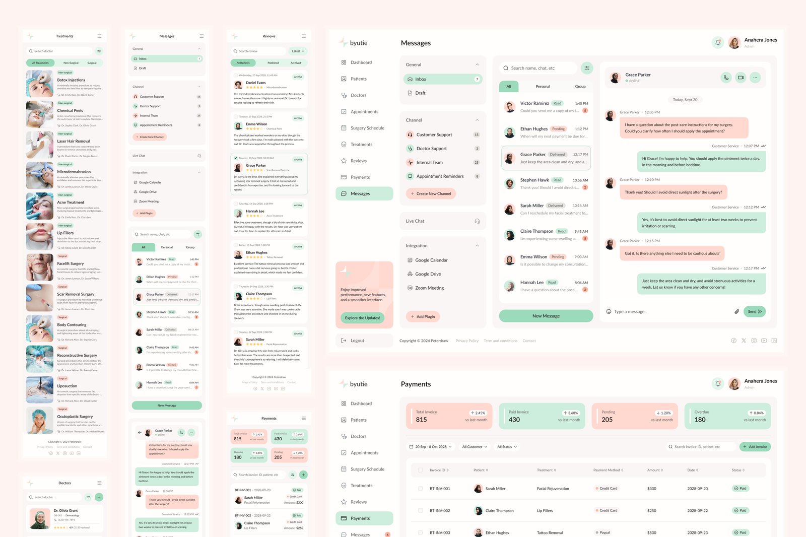 Byutie - Beauty Clinic Management Dashboard