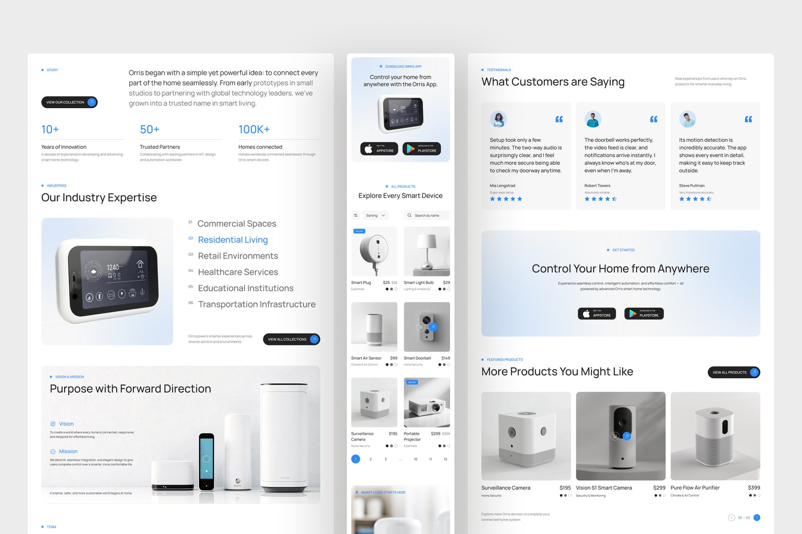 Orris – Smart Home Website UI Figma Template