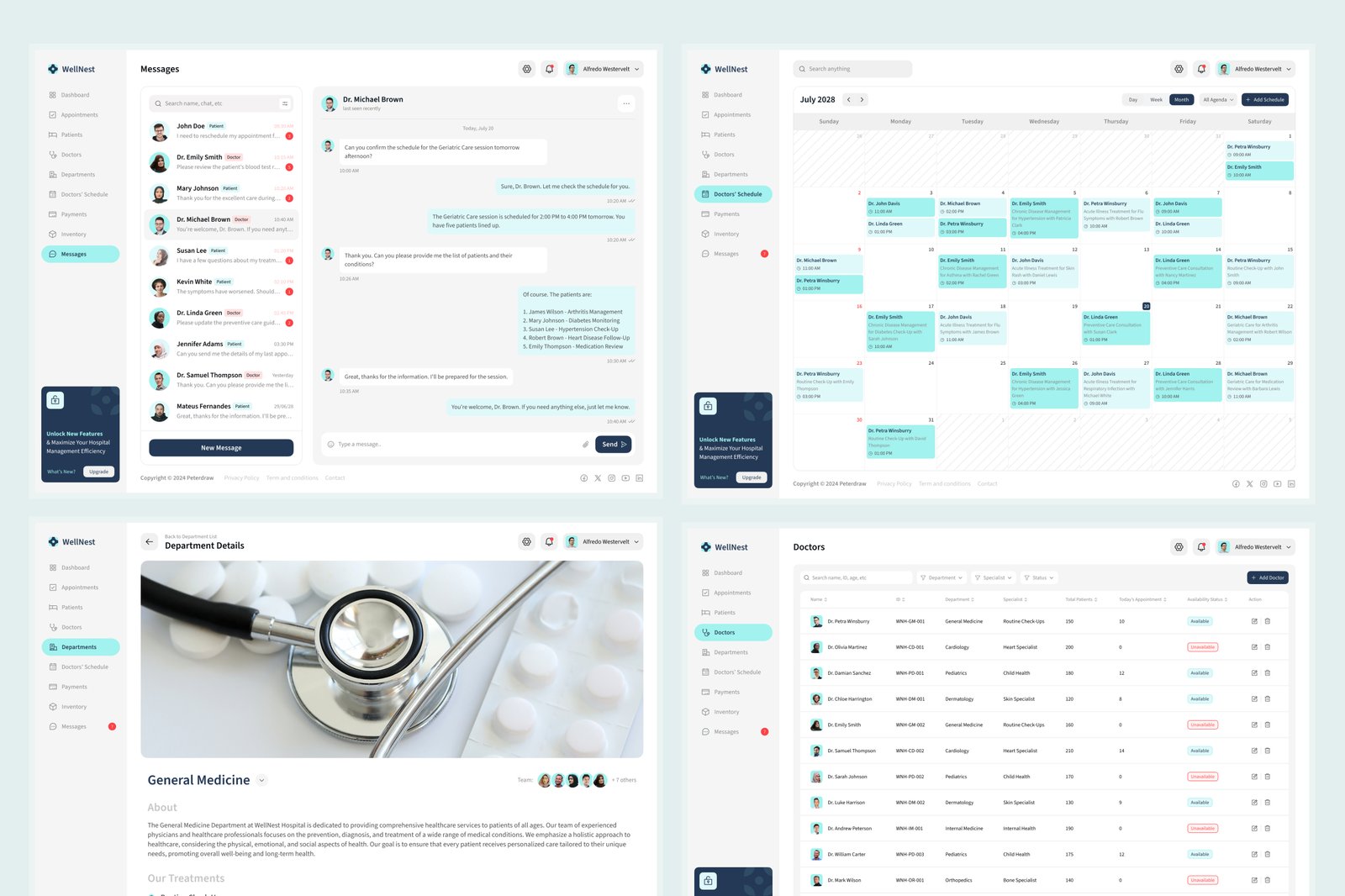 WellNest - Hospital Management Dashboard