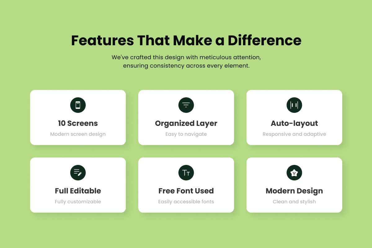 Leafora – Green Living Food App Design Template
