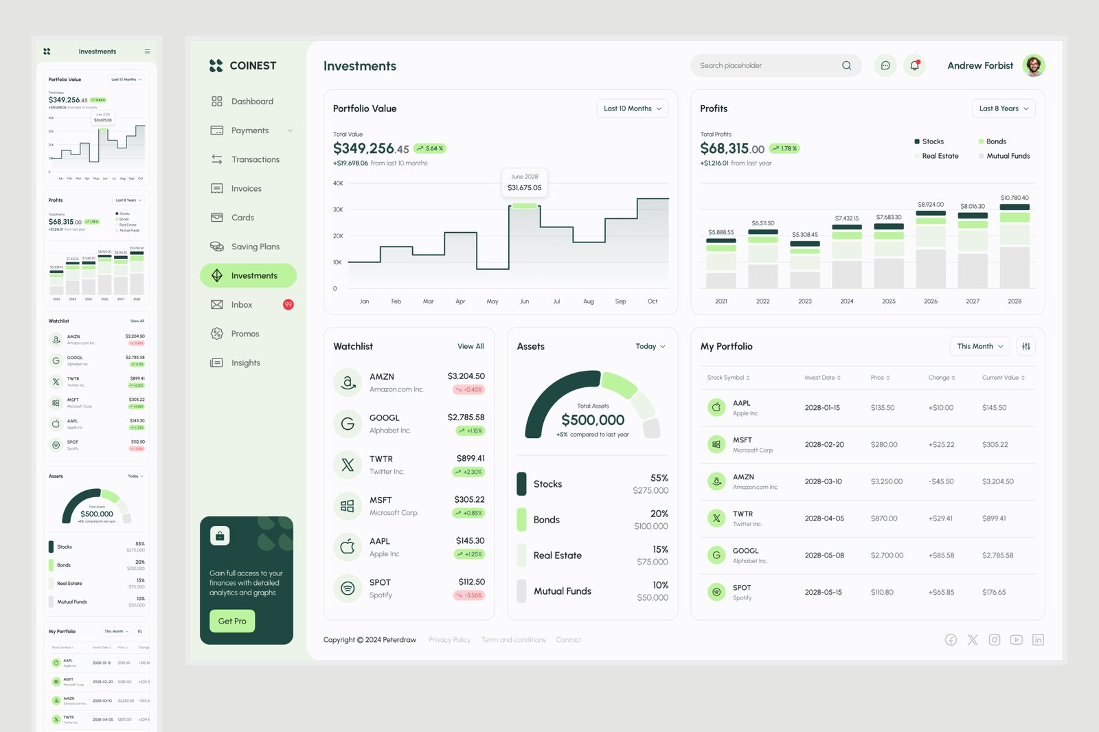 Coinest - Finance Management Dashboard
