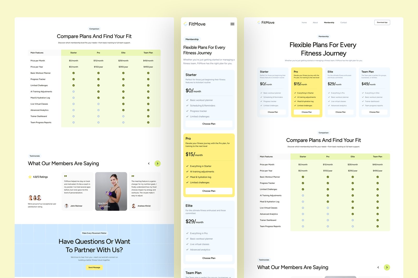 FitMove - Fitness SaaS Website UI Figma Template