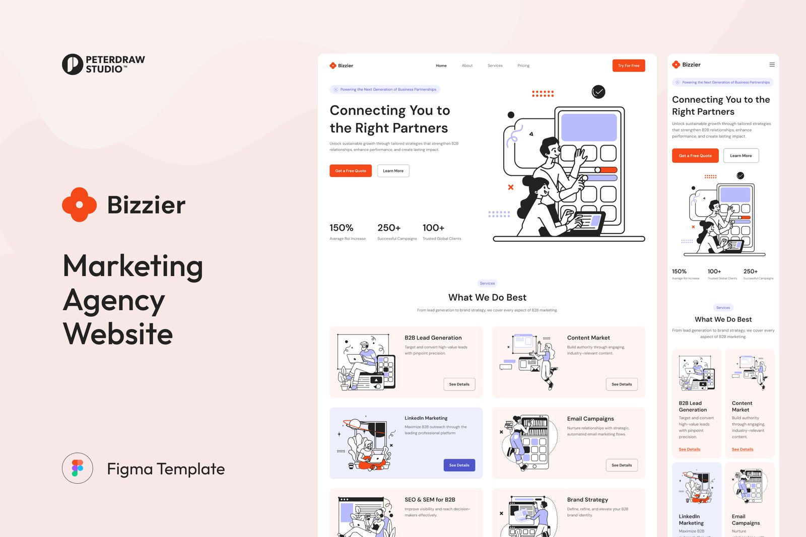 Bizzier - Marketing Agency Website UI Figma Template