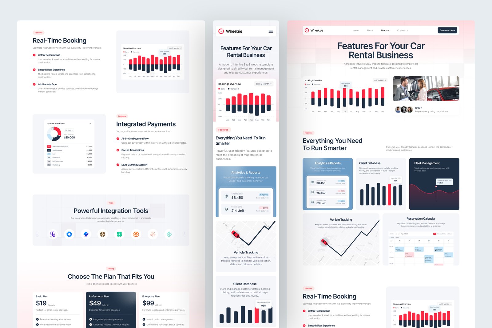 Wheelzie – Car Rental SaaS Website UI Figma Template