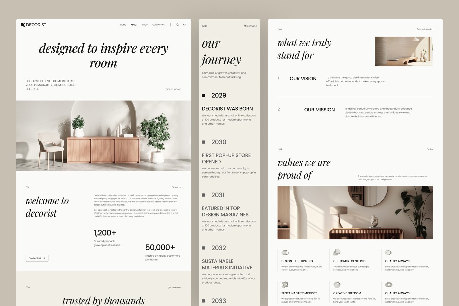 Decorist - Home Decor Website UI Figma Template