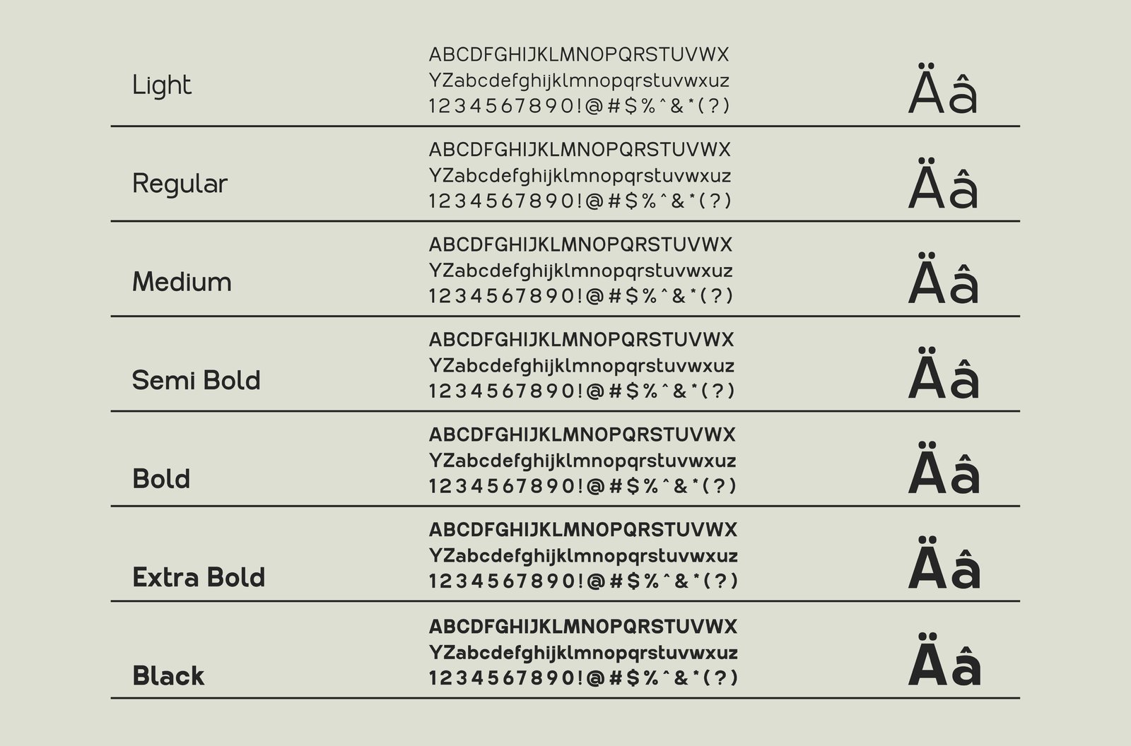 Poltab Font