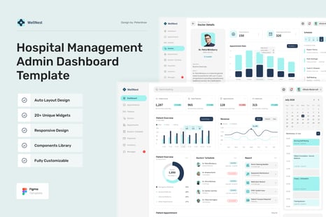 WellNest - Hospital Management Dashboard - UX & UI Kits