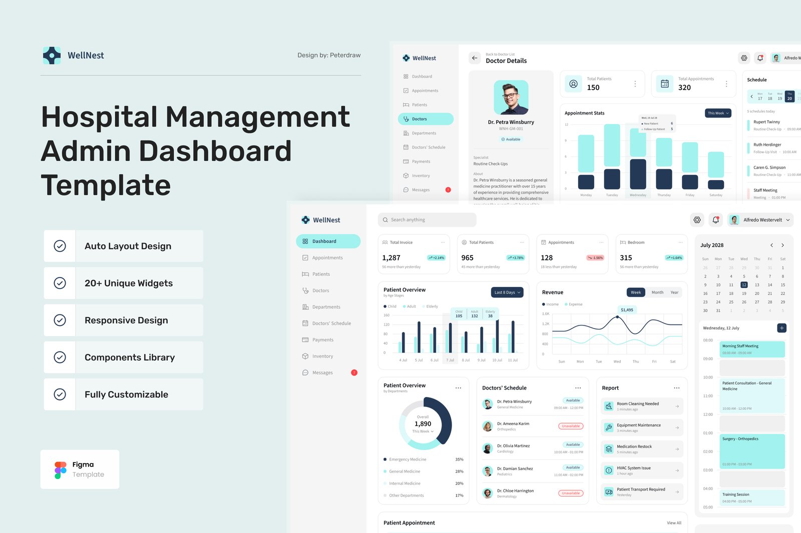 WellNest - Hospital Management Dashboard