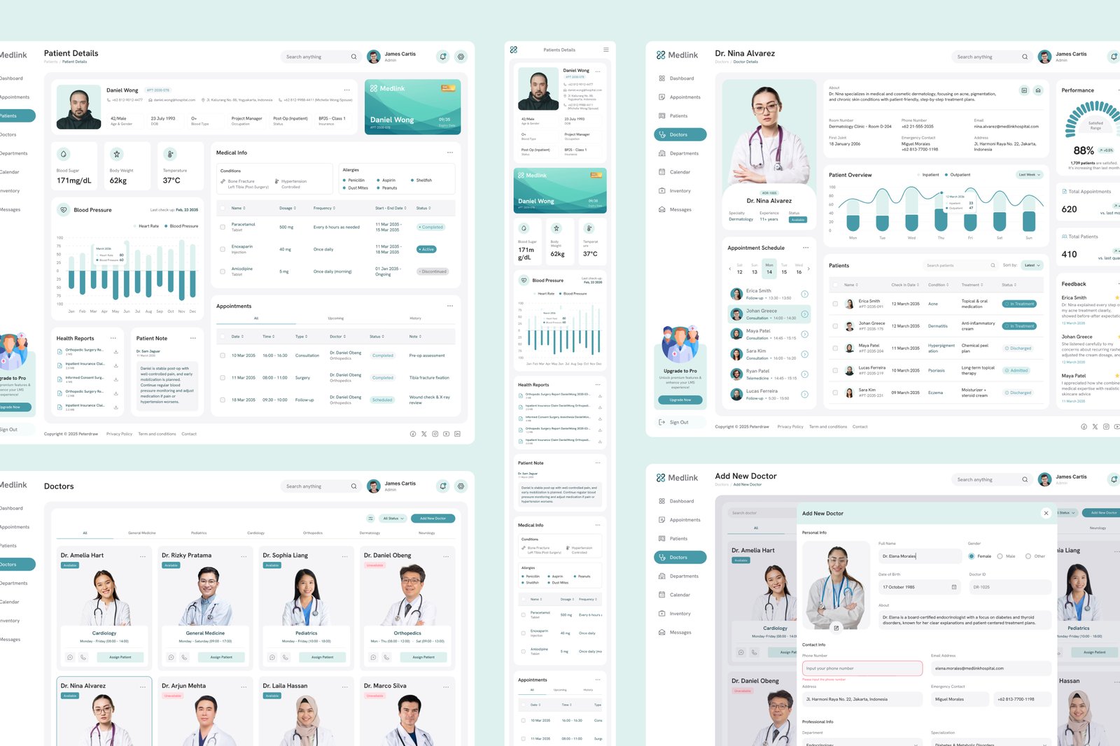 Medlink – Hospital Management Dashboard UI Figma Template