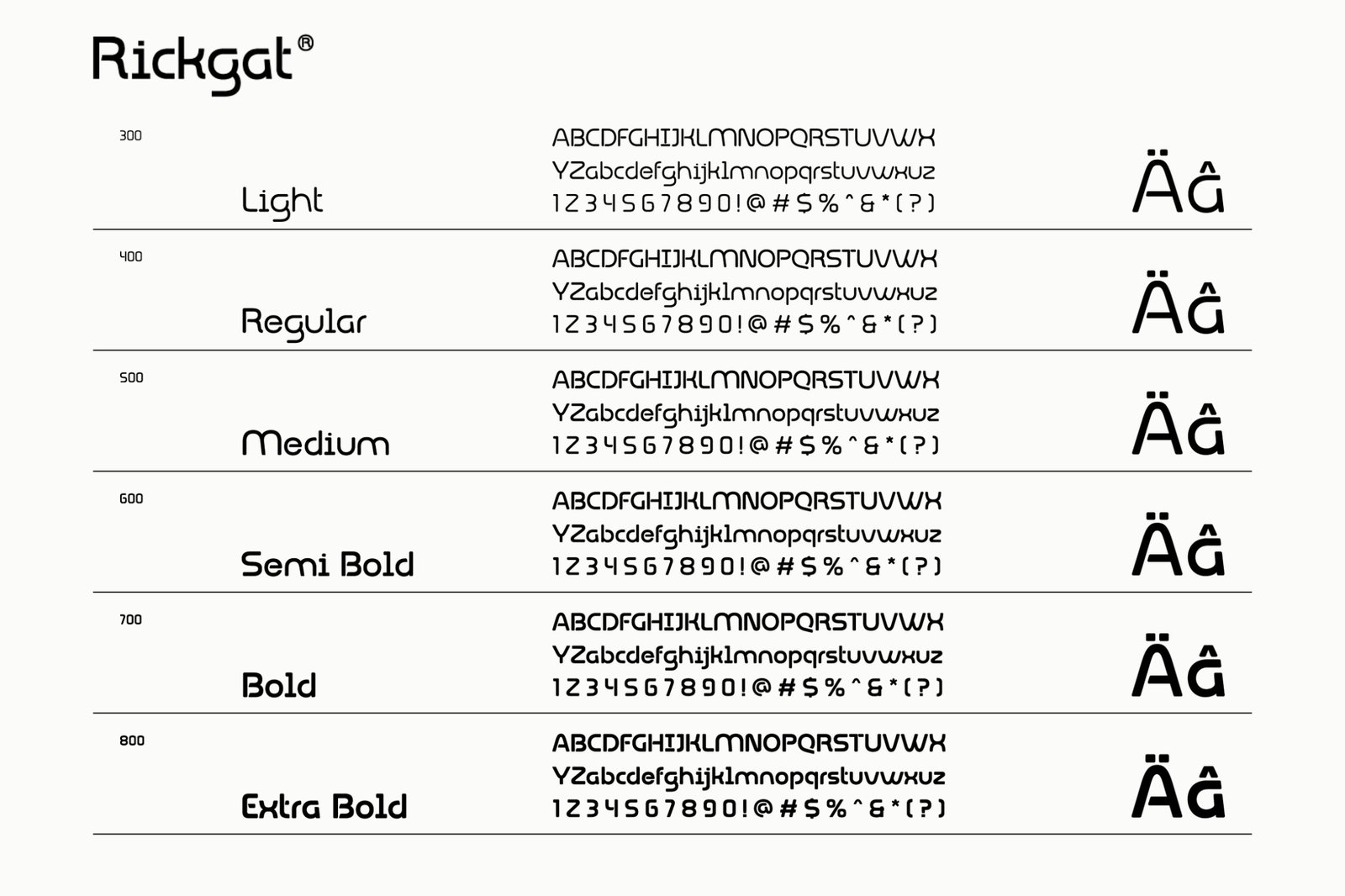 Rickgat - Futuristic Font Family