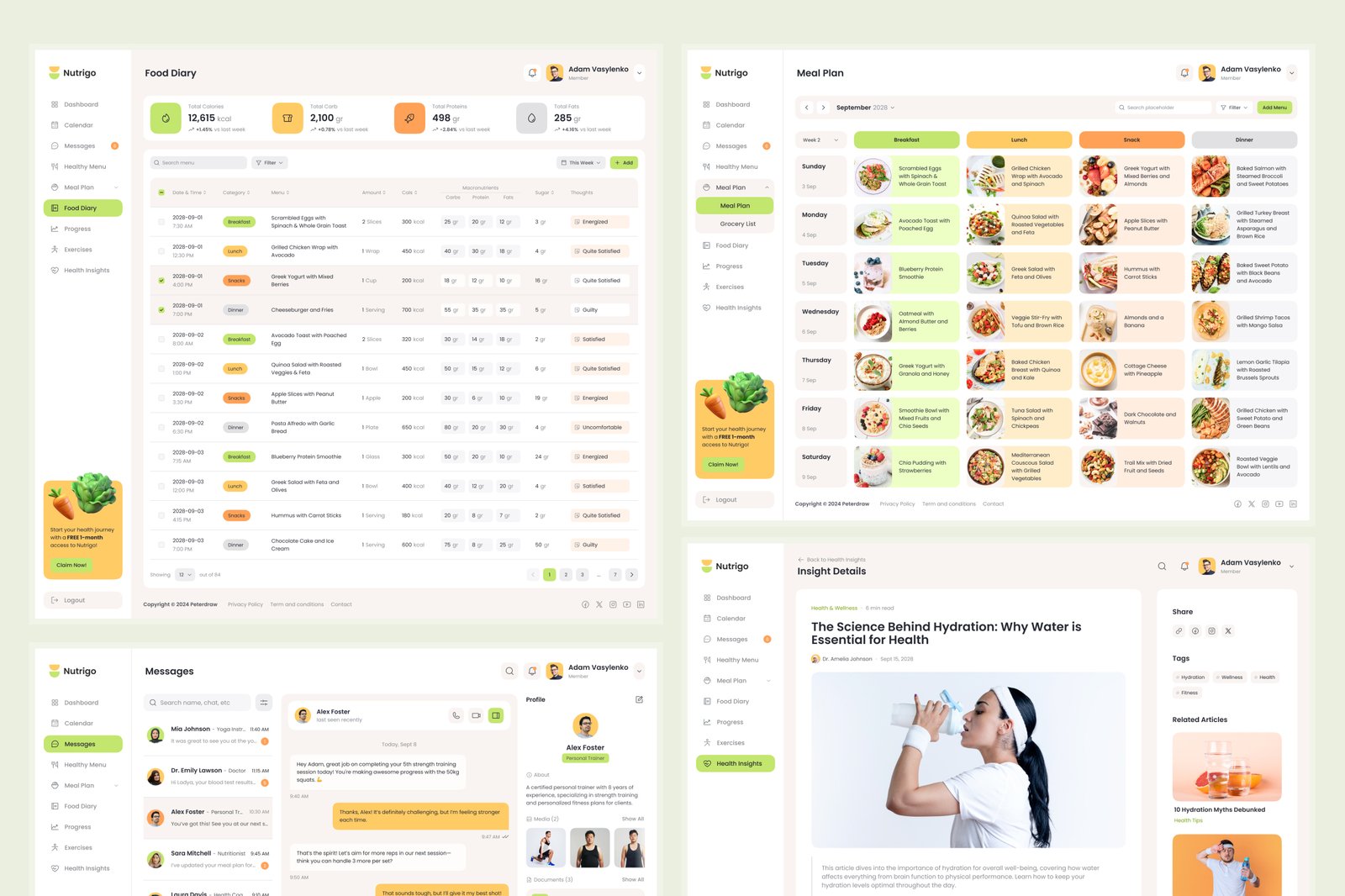 Nutrigo - Nutrition &amp; Diet Dashboard