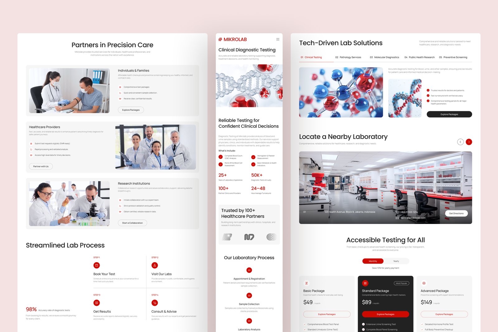 Mikrolab - Clinical Laboratory Website UI Figma Template