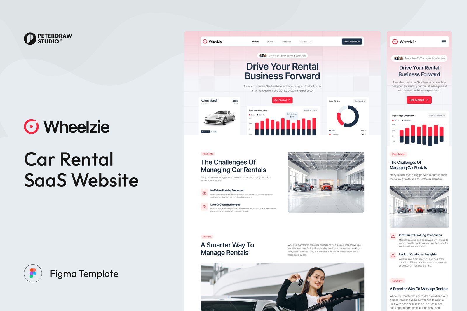 Wheelzie – Car Rental SaaS Website UI Figma Template