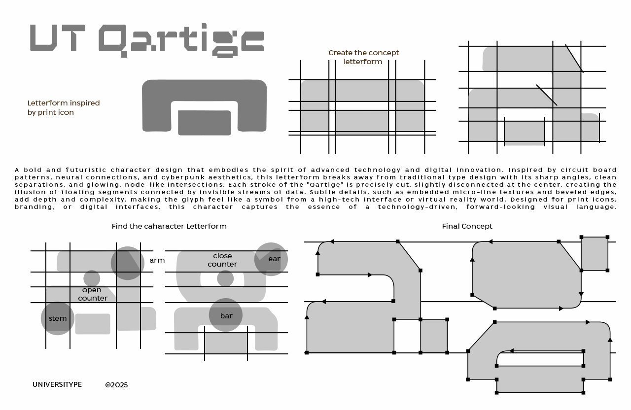 UT Qartige - A Techno-futurisic Font