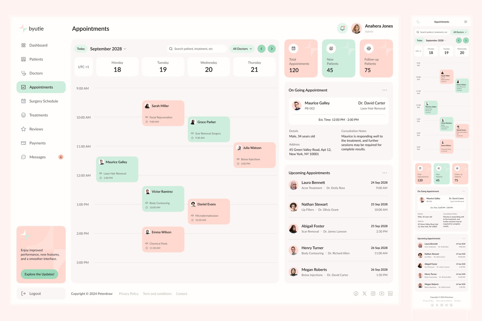 Byutie - Beauty Clinic Management Dashboard