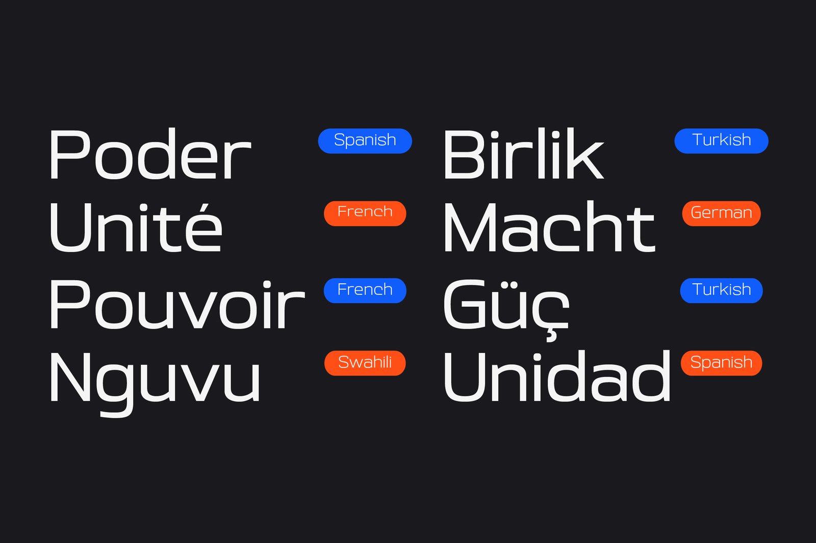 Srotone Font