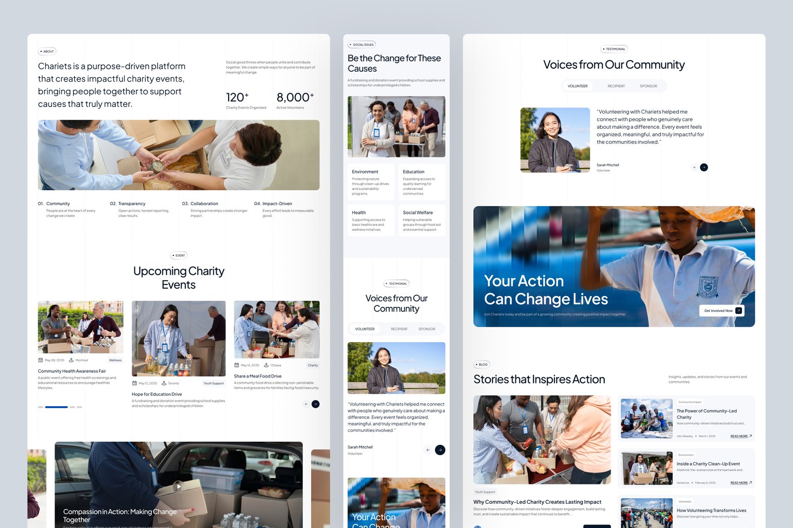 Chariets - Non-Profit Charity Website UI Figma Template