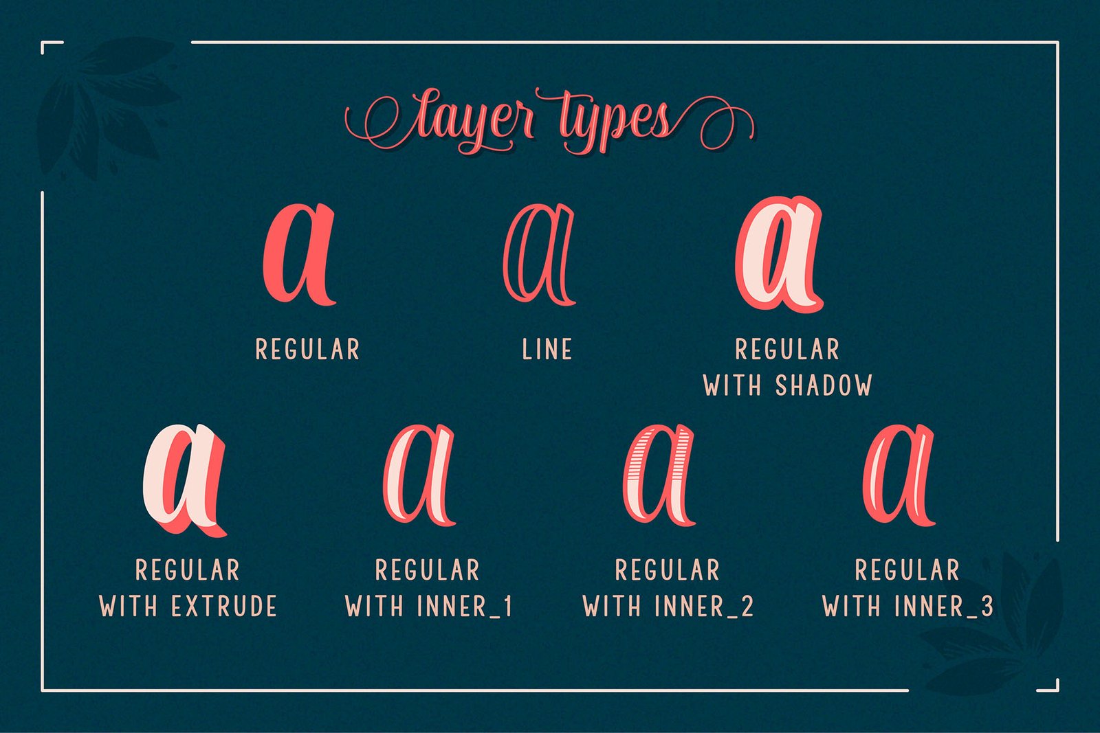 Nadella Script