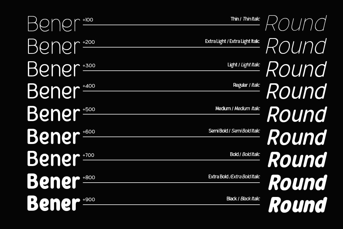 Bener Rounded - Sans Serif Rounded Display Family Font