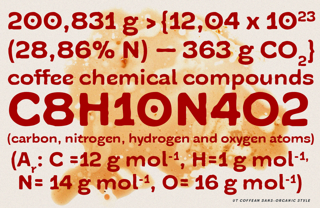 UT Coffean Font Duo
