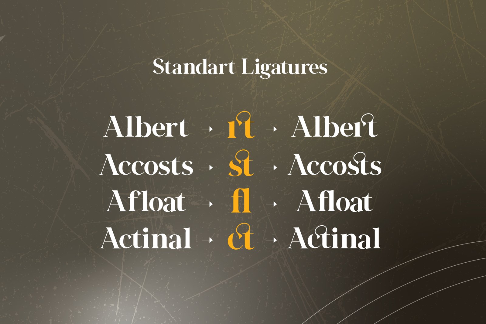 Regista - Display Serif