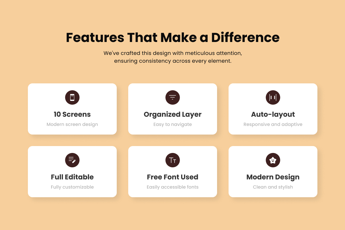 Fuzzy Twon – Pet Grooming App Design Template