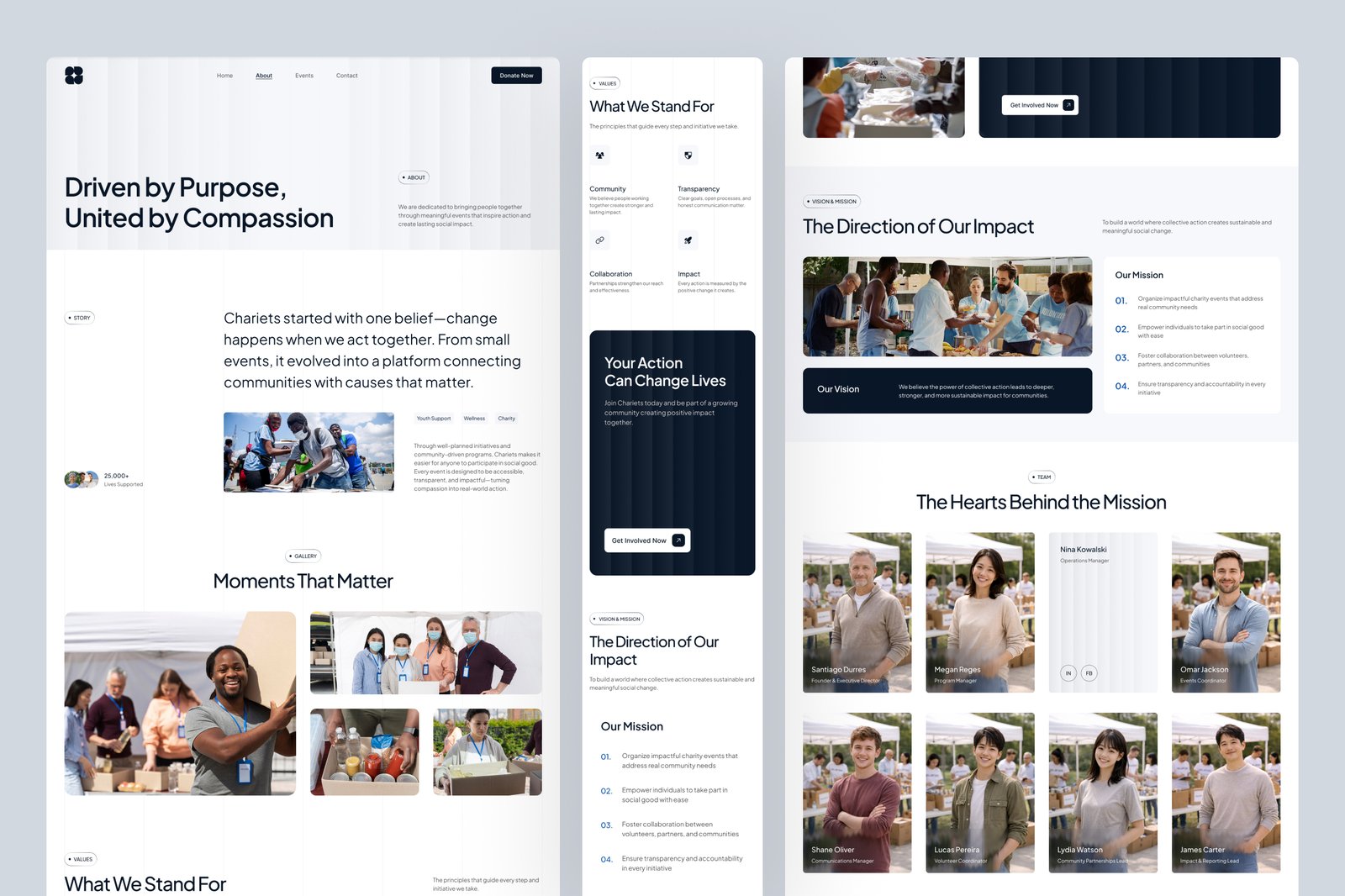 Chariets - Non-Profit Charity Website UI Figma Template
