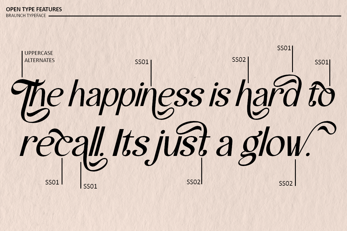 Braunch `Font