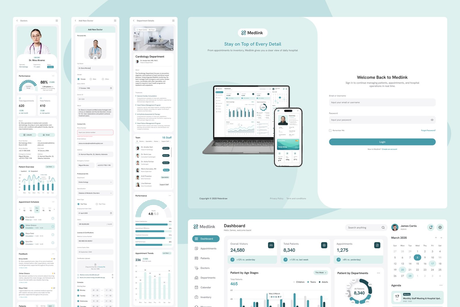 Medlink – Hospital Management Dashboard UI Figma Template