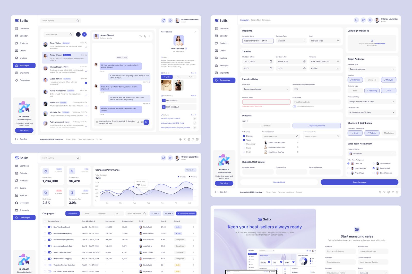 Sellix – Sales Management Dashboard UI Figma Template