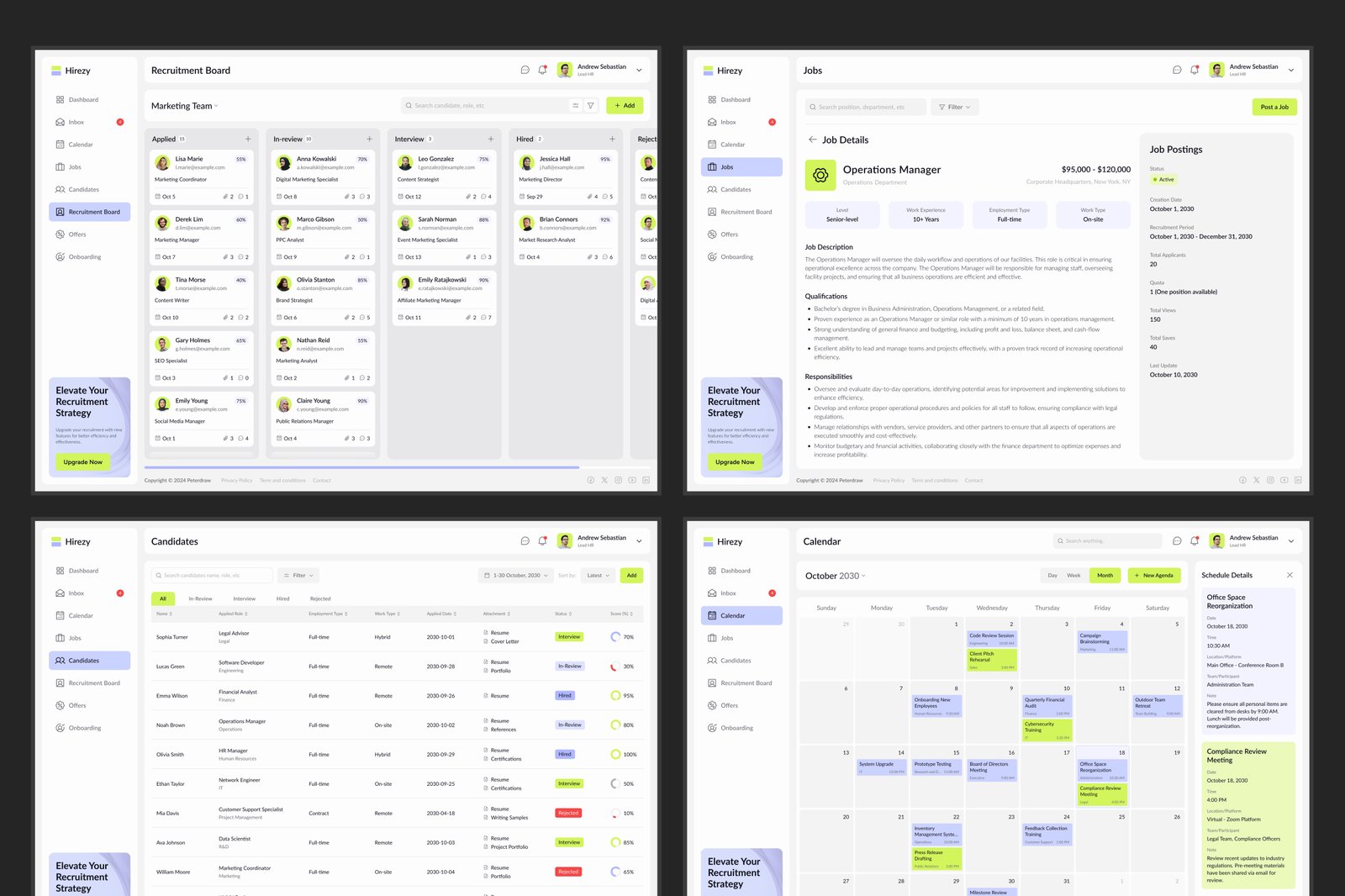 Hirezy - Recruitment Dashboard