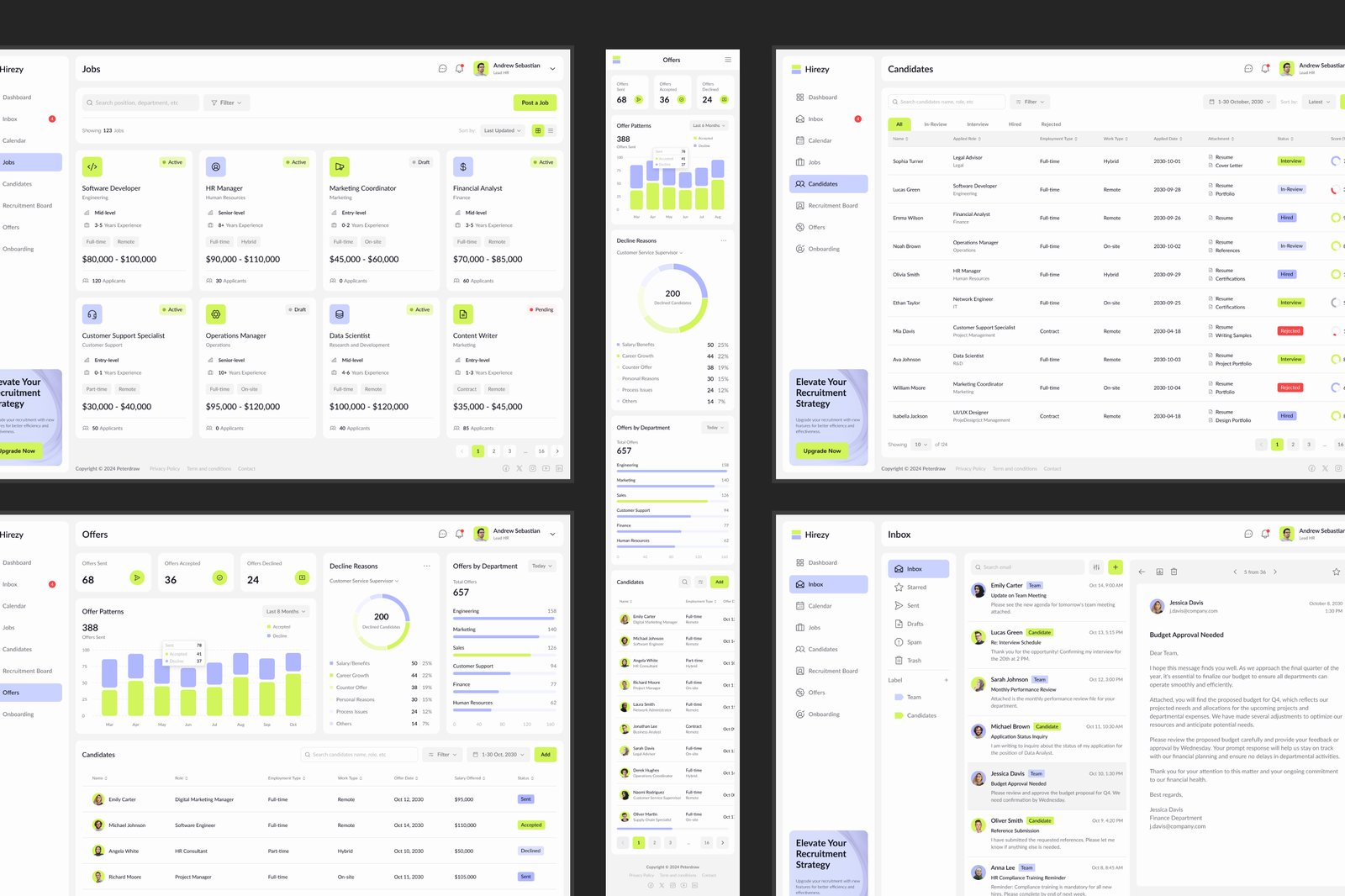 Hirezy - Recruitment Dashboard