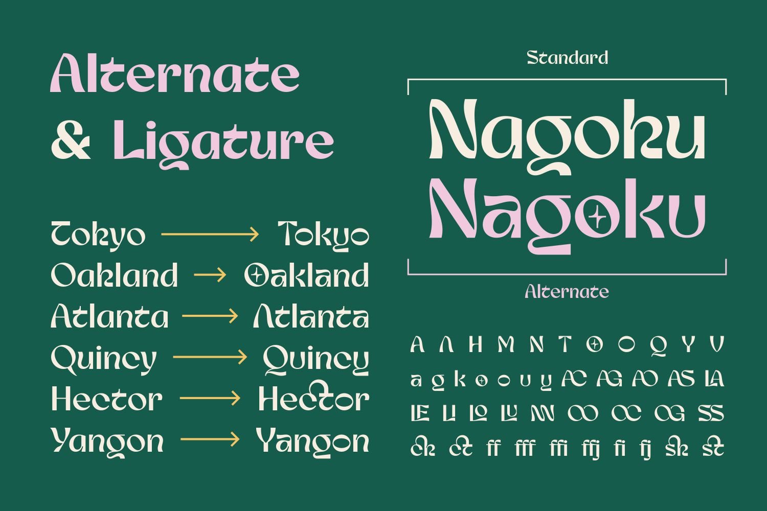 Nagoku - Retro Display Font
