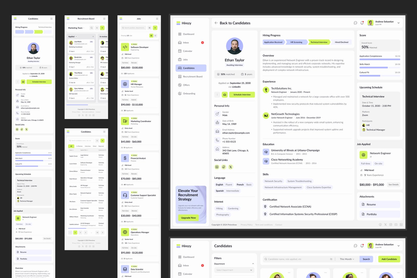 Hirezy - Recruitment Dashboard