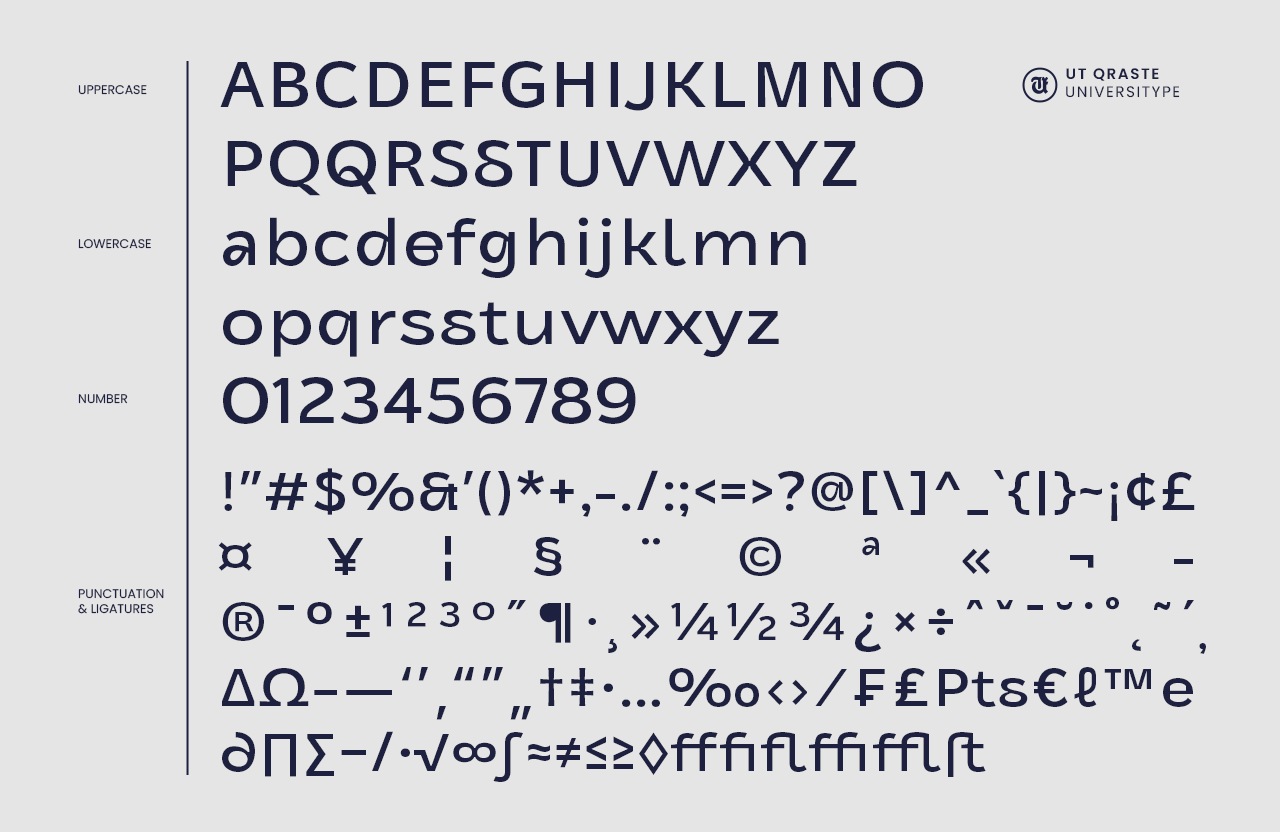 UT Qraste - A Versatile Display Font