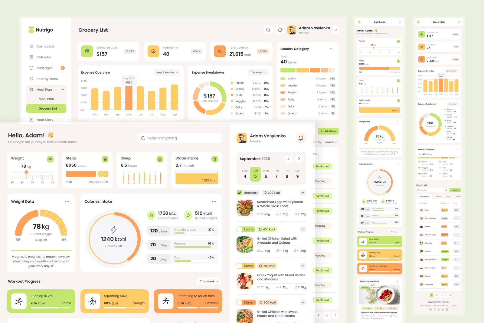 Nutrigo - Nutrition &amp; Diet Dashboard