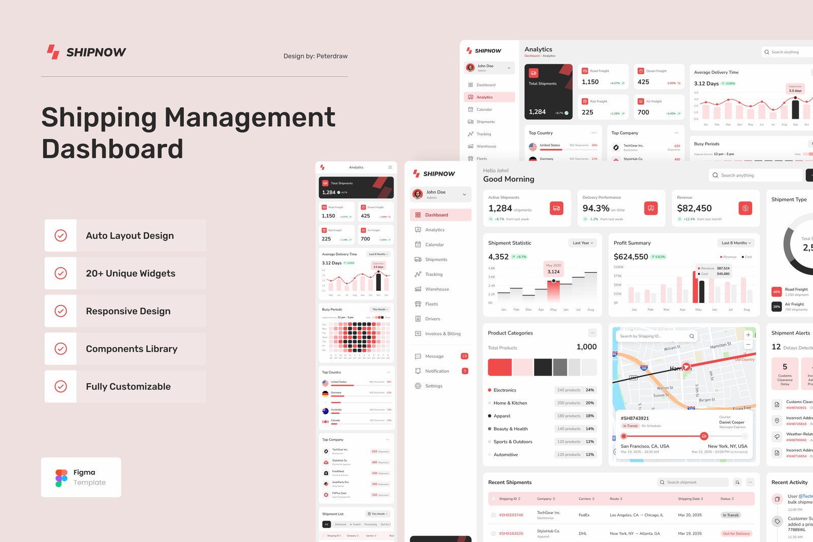 ShipNow - Shipping Management Dashboard UI Figma Template