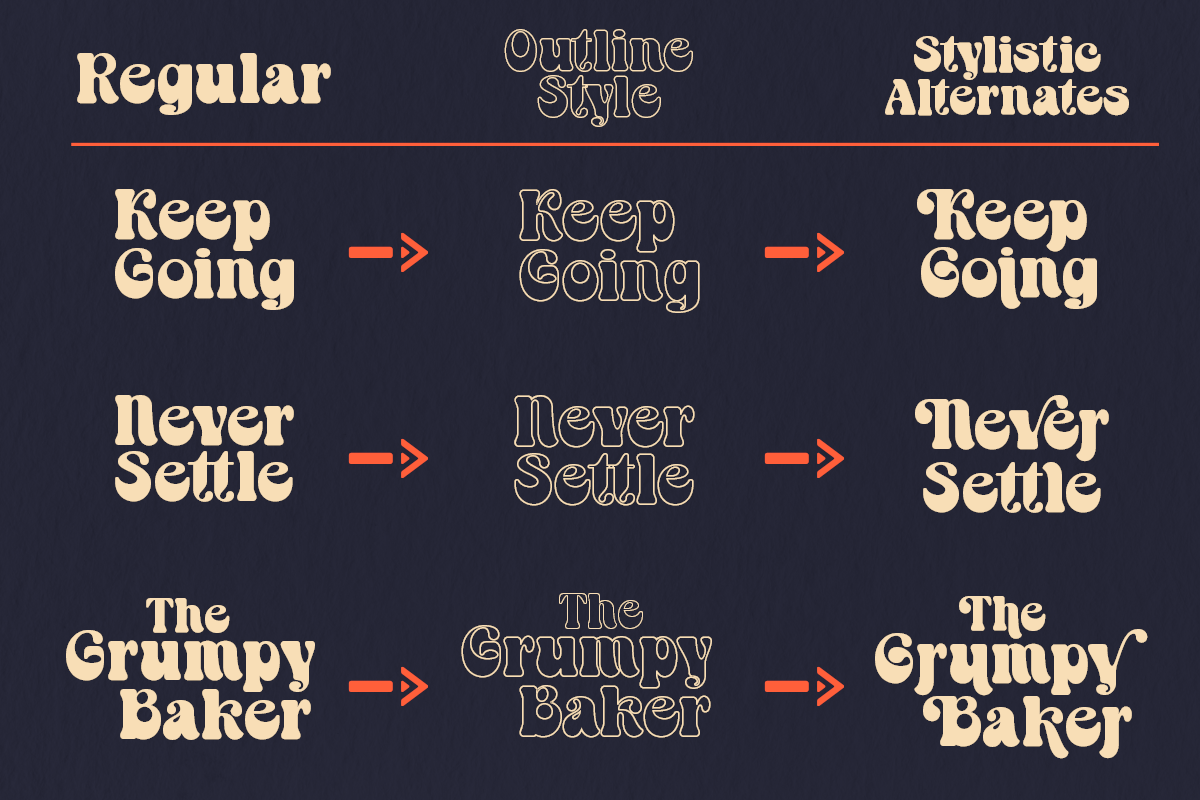 Cendolia | Groovy Retro Font