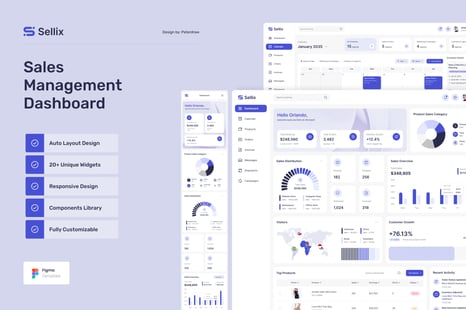 Sellix – Sales Management Dashboard UI Figma Template - Modern admin