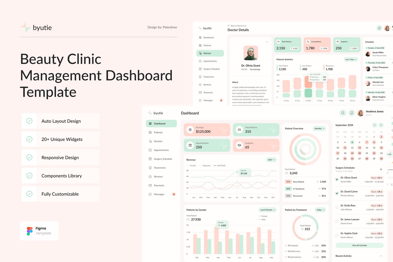 Byutie - Beauty Clinic Management Dashboard