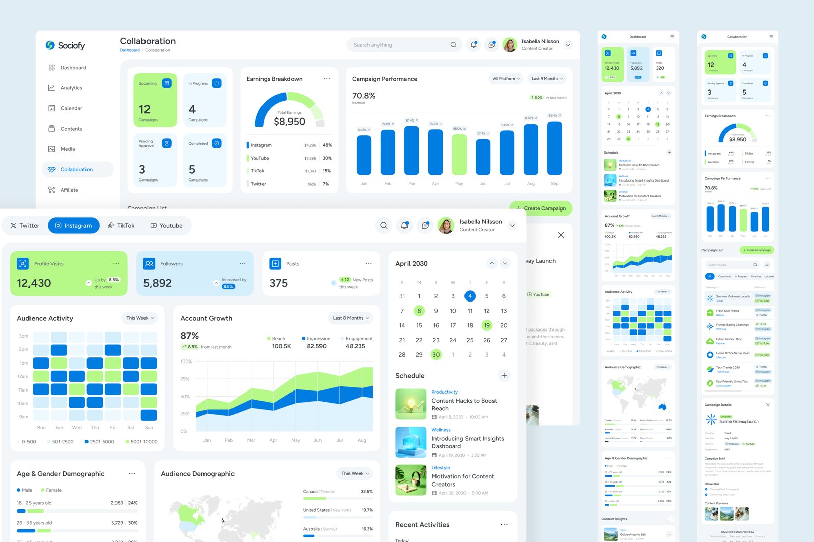 Sociofy - Social Media Analytics Dashboard