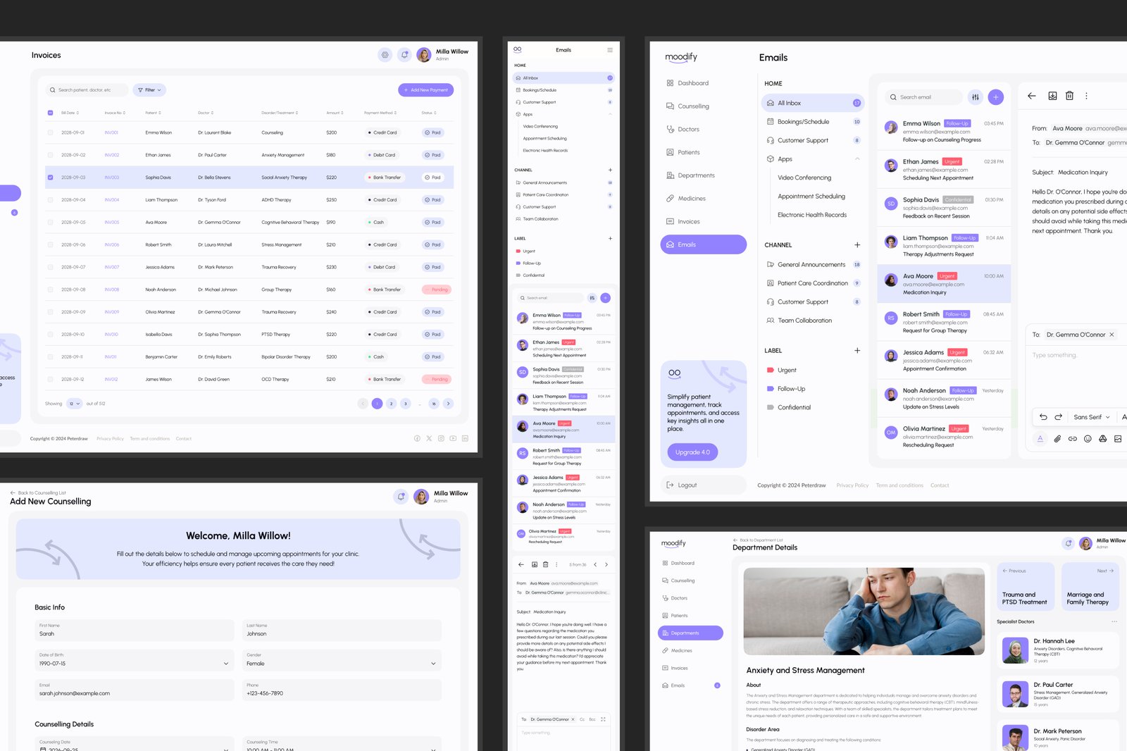 Moodify - Mental Health Dashboard