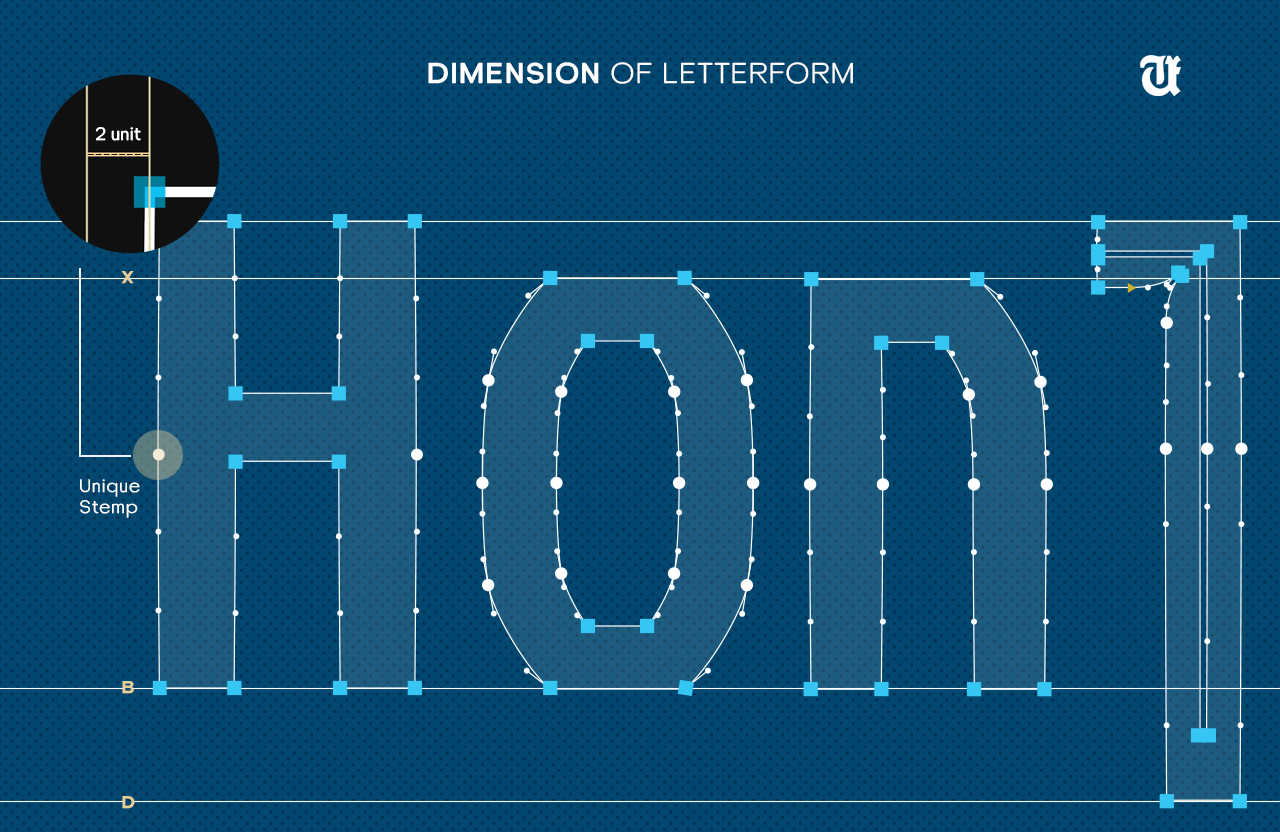 UT Unisportion FC Font Duo