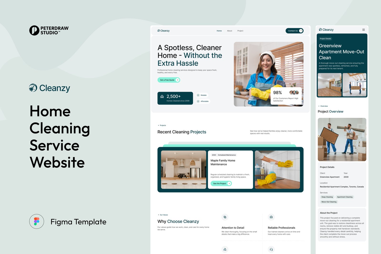 Cleanzy – Home Cleaning Service Website UI Figma Template