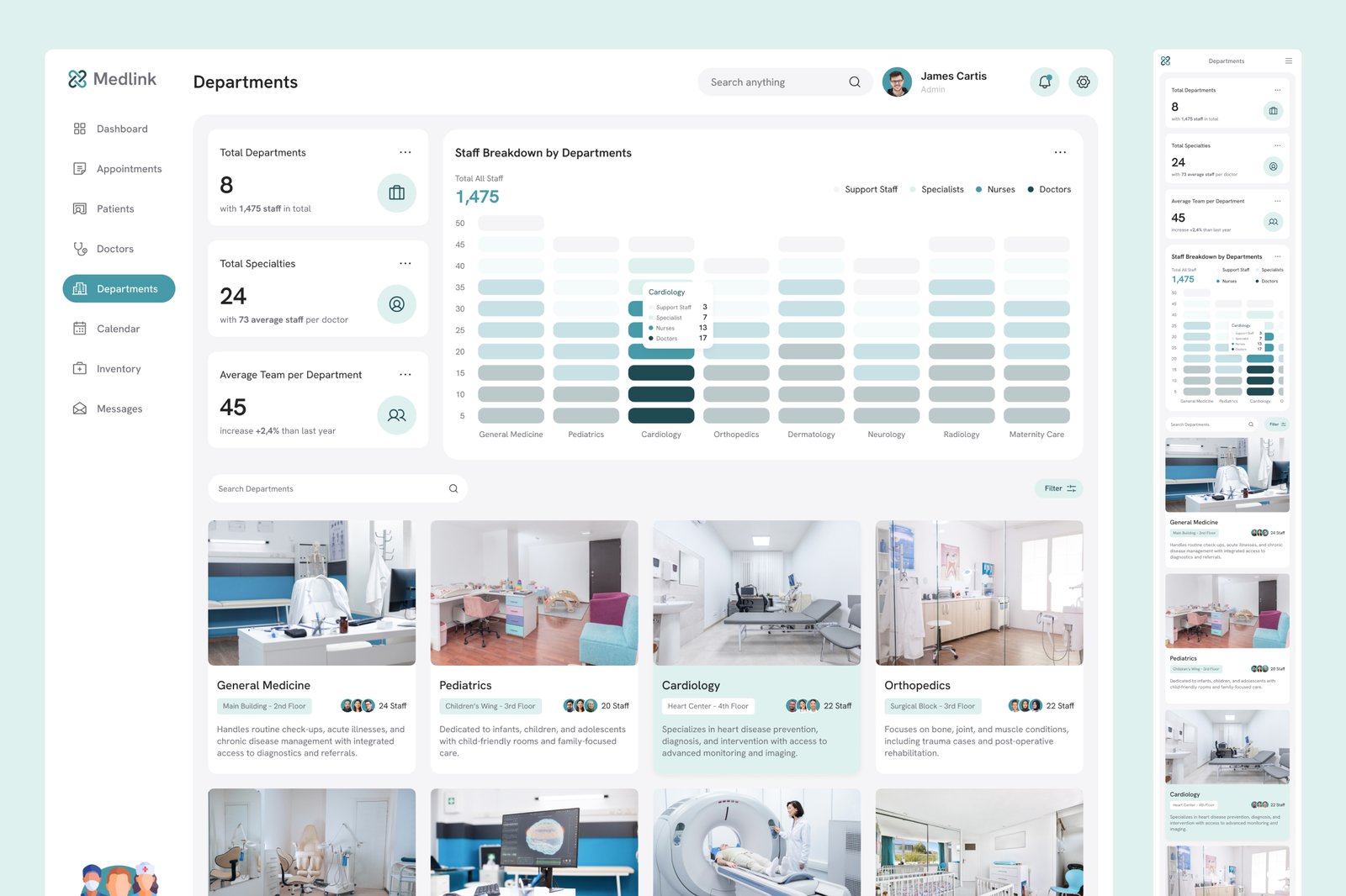 Medlink – Hospital Management Dashboard UI Figma Template