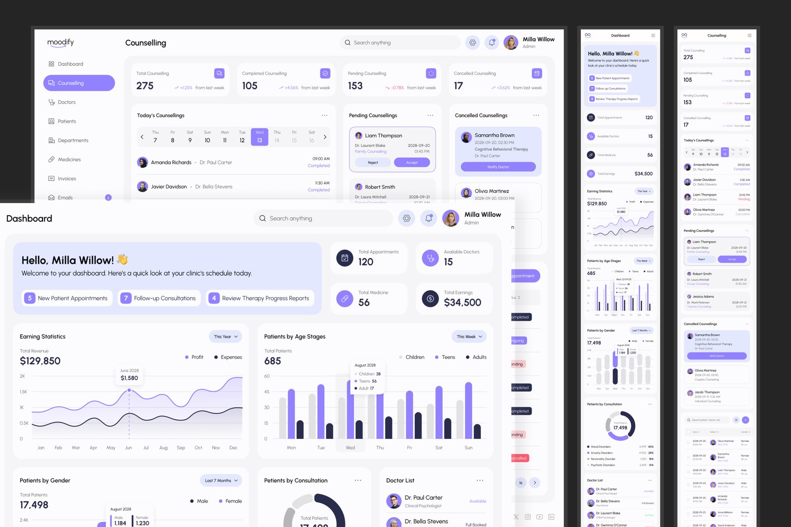Moodify - Mental Health Dashboard
